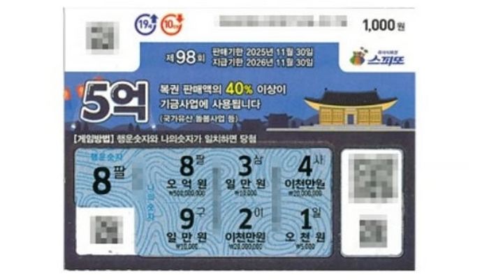 금연 결심 후 담배 대신 복권 샀다가 ‘5억’ 당첨된 남성... ‘이 꿈’ 꿨다