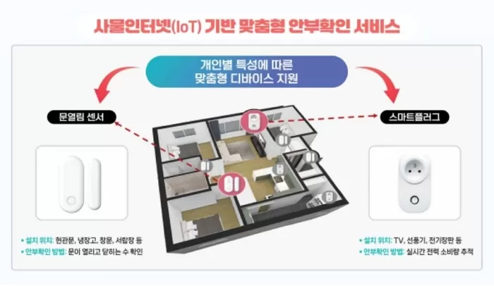 국가보훈부