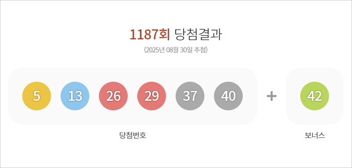 로또1187-1.jpg
