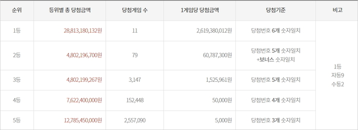 로또1187-2.jpg