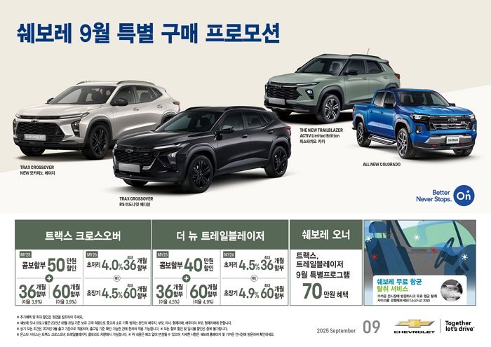 쉐보레, 9월 SUV·픽업트럭 특별 프로모션 실시... “유류비 최대 100만원 지원”