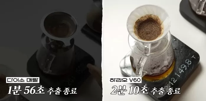 다이소 커피 드리퍼, 6배 비싼 하리오 제치고 1위... 바리스타 유튜버도 “다이소 미쳤다” 충격