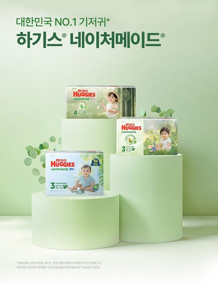 유한킴벌리, 360° 네이처메이드 케어 적용한 하기스 신제품 출시