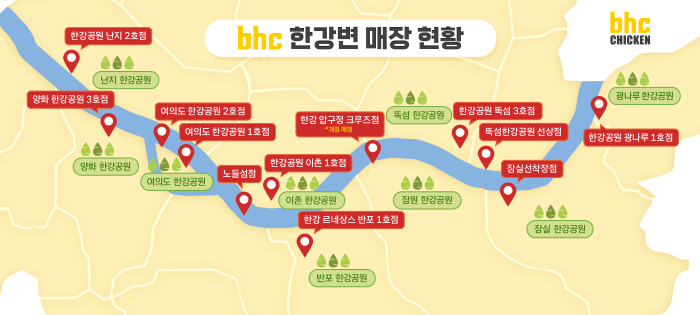 bhc, 한강 대표 먹거리로 자리매김... 매출·매장 동시 확장 나서