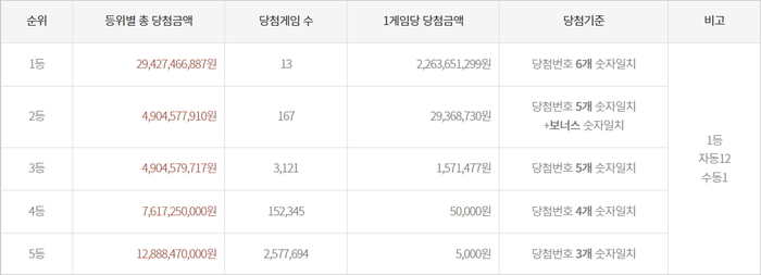 로또1189회-1.jpg