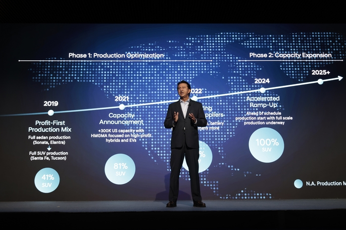 현대차, 글로벌 위기 ‘정면돌파’ 택했다... “5년간 77조 투자, 생산능력 120만대 더 늘린다”