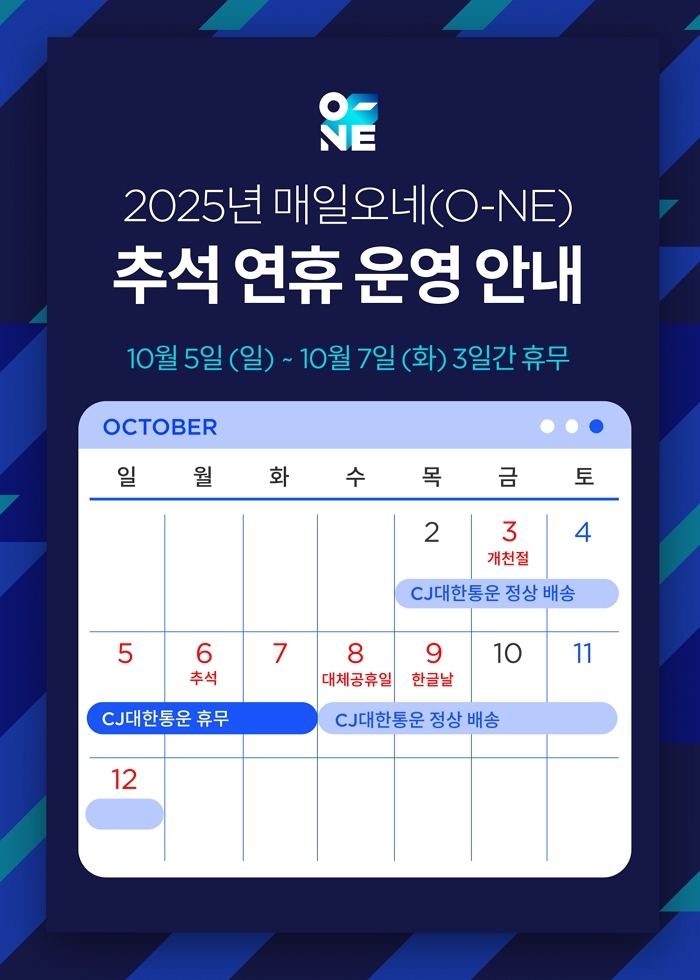 CJ대한통운, 추석 연휴에도 ‘끊김 없는 배송’ 위한 특별수송체제 가동한다