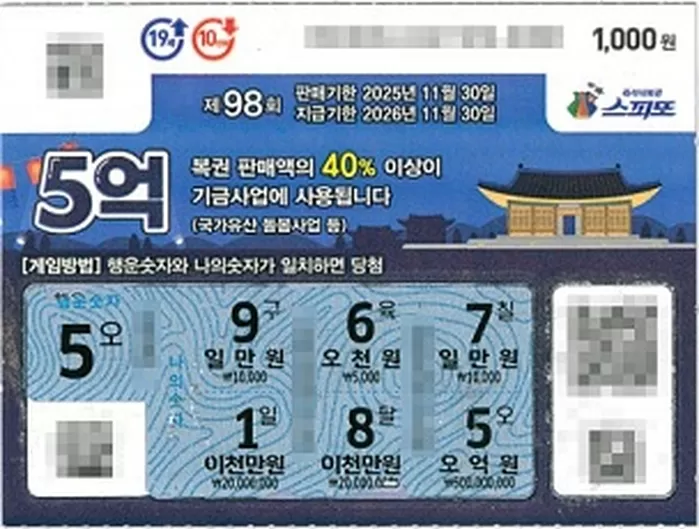 “5천원인 줄 알았는데”... 출근길에 복권 샀다가 5억 당첨된 회사원의 찐후기