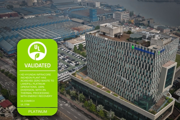 4년간 골드에서 플래티넘까지... HD현대인프라코어, 환경 성적표 ‘최고 등급’