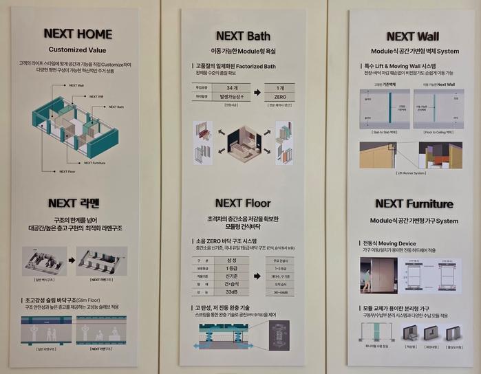 첨부.3 '넥스트 홈'의 핵심 기술, '넥스트 라멘' 구조와 '넥스트 인필'.jpg