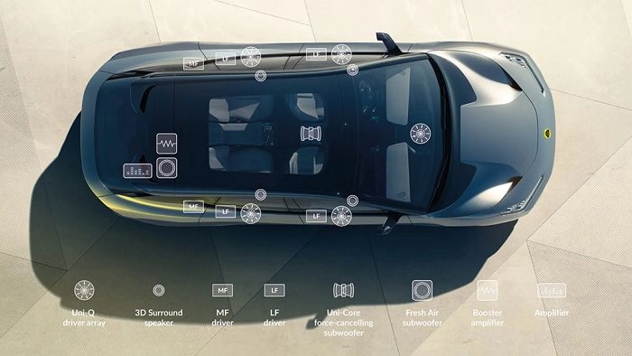 로터스자동차, 애플 카플레이 통한 공간 음향기능 업데이트... ‘3D 서라운드 사운드’ 경험 제공
