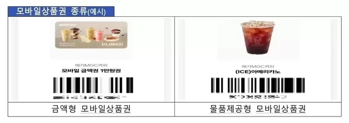 [공정위 제공. DB 및 재판매 금지]