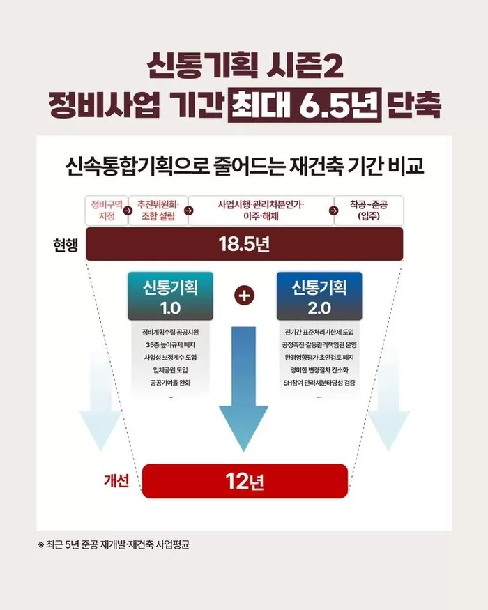 오세훈시장 페이스북