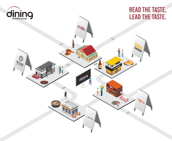 “3년간 1,000명 신규 고용 목표”... 다이닝브랜즈그룹, 2025년 대졸 신입사원 공개 채용 실시