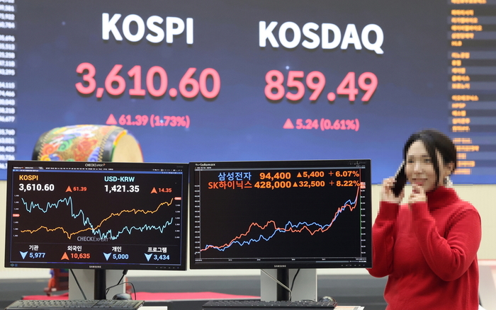 상위 0.1%가 주식 수익 13조원... 1인당 평균 638억원 벌었다