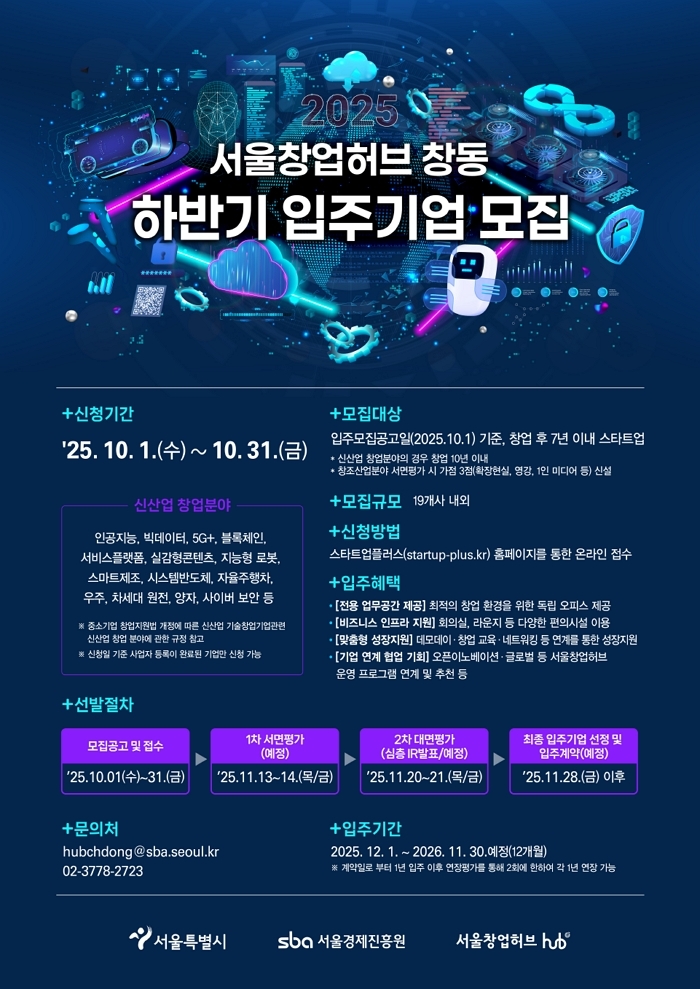 서울경제진흥원 서울창업허브 창동, 10월 31일까지 하반기 입주기업 모집