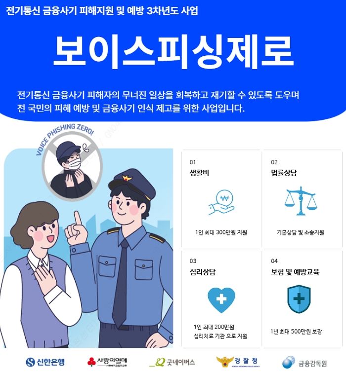 신한은행, ‘보이스피싱제로’ 3차년도 추진... 피해자에 생계비 최대 300만원 지원