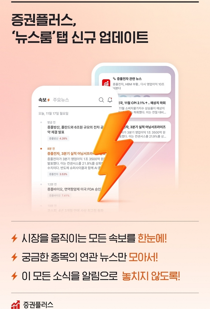 두나무, 증권플러스에 ‘AI 뉴스룸’ 신설... 투자정보 혁신 나선다