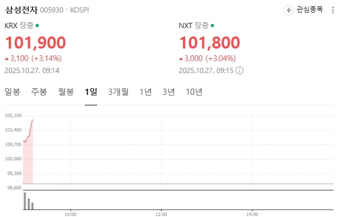 캡처_2025_10_27_09_15_52_460.jpg