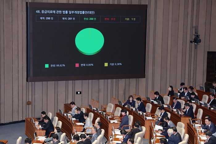 origin_응급실뺑뺑이방지법국회본회의통과.jpg