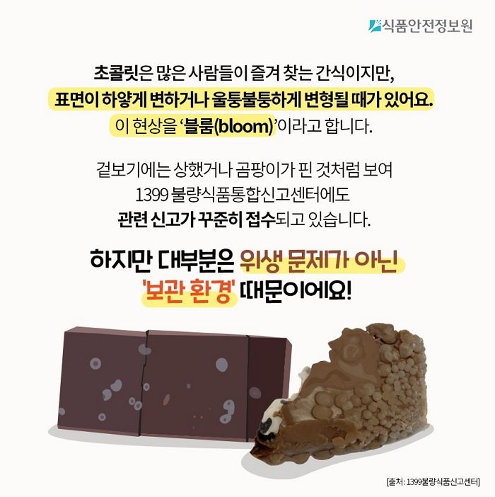“남자친구에게 받은 겉면 하얀 초콜릿... 먹어도 배탈 안 날까요?”