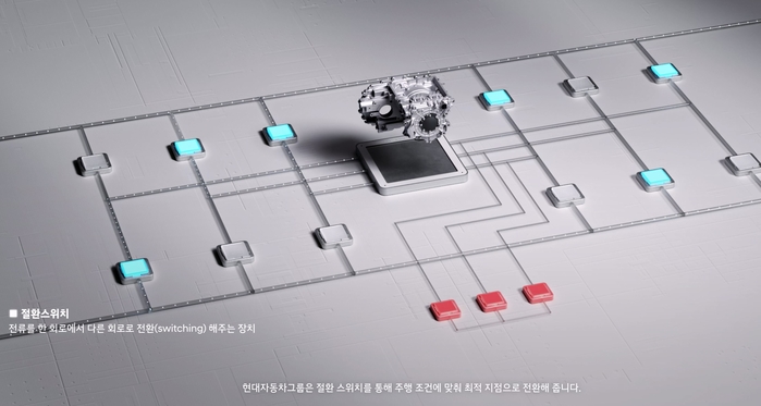 (사진3) 2-스테이지 모터시스템 영상 캡쳐 3.jpg