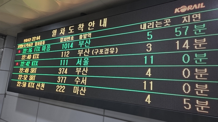 26일 오후 8시 55분께 제1358 무궁화열차(부산~대전역, 승객 23명)가 경부일반선 김천~직지사역 상선 운행 중 선로에 인사 사고가 발생한 가운데 대전역 전광판에 열차 지연이 표시돼 있다 / 뉴스1