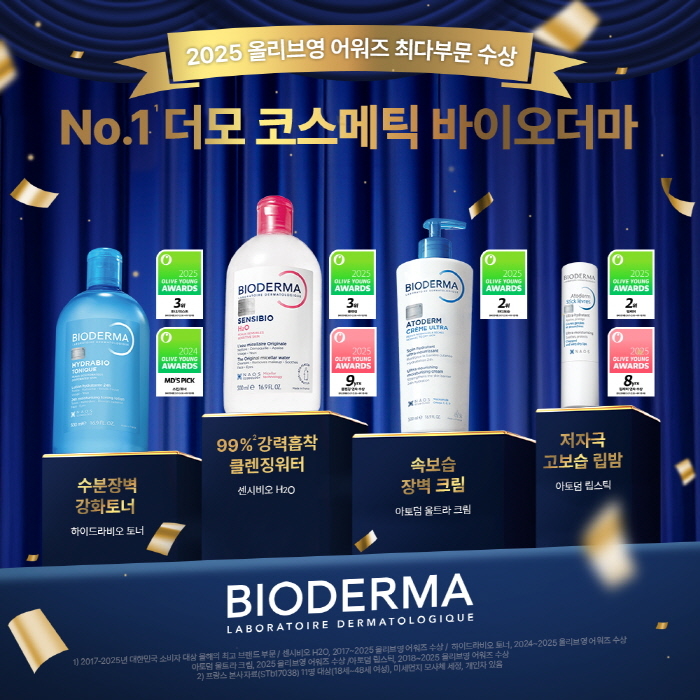 바이오더마, ‘2025 올리브영 어워즈’ 4관왕 석권... 올해 최다 수상 브랜드 영예