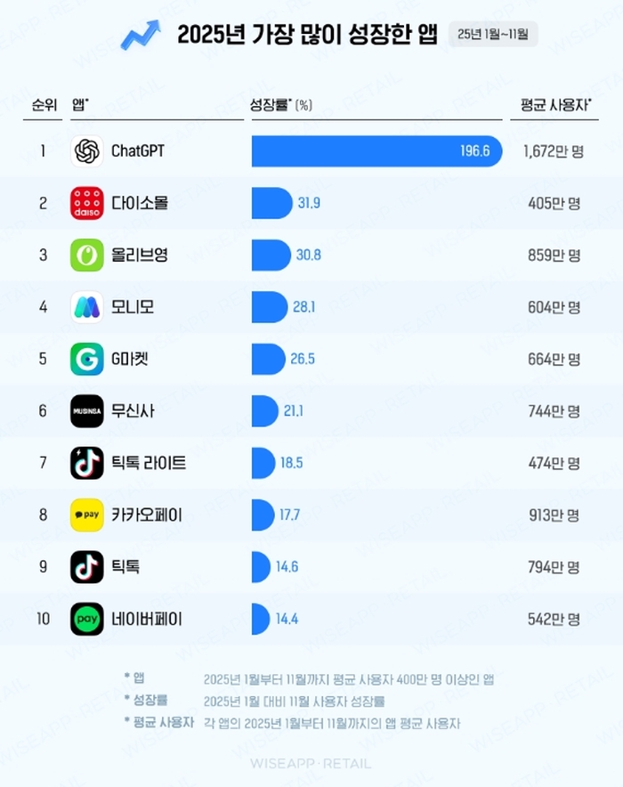 2025-12-11 14 22 26.jpg