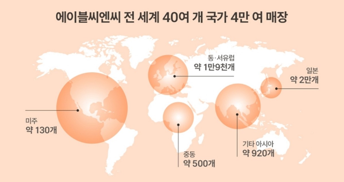 에이블씨엔씨, 창립 25년만에 글로벌 4만 매장 확장 - 뉴스 썸네일 이미지