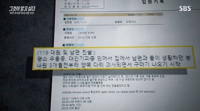 SBS '그것이 알고싶다'