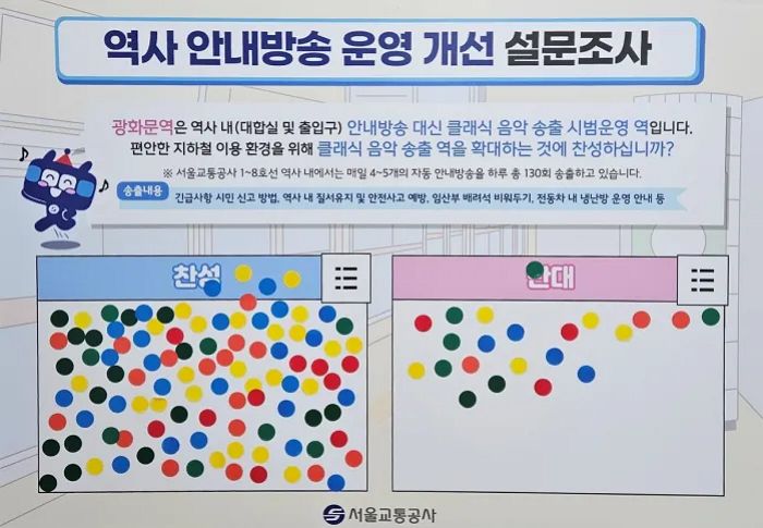 오늘(17일)부터 서울 지하철 276개 역사서 '클래식' 흘러나온다