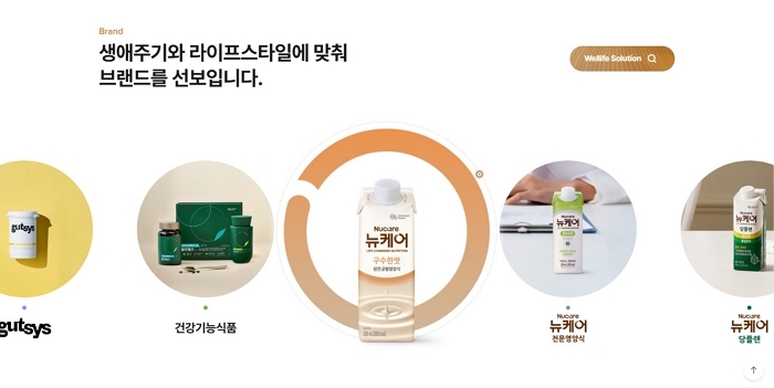 [사진자료] 대상웰라이프 홈페이지 이미지 2.jpg