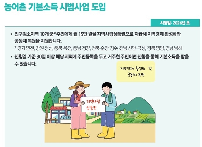 사진=기획재정부