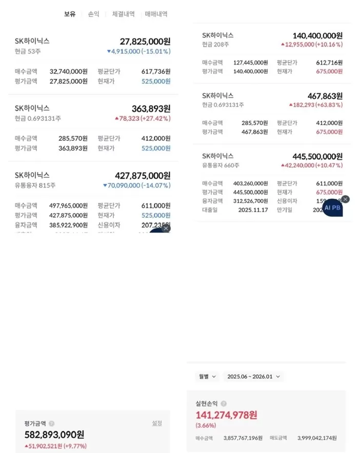 ‘SK하이닉스 5억 베팅 공무원’의 수익 인증. 블라인드 갈무리.