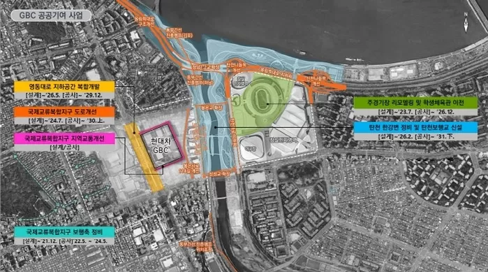 공공기여 사업 내용 / 서울시