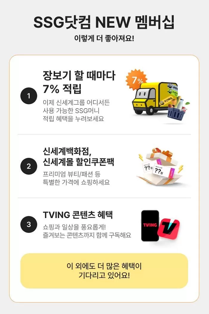 사진 제공 = SSG닷컴