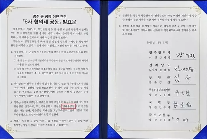 지난해 12월 17일 광주도시공사에서 열린 광주 군 공항 이전 6자 협의체 1차 회의 공동 발표문에 무안공항의 명칭을 김대중공항으로 변경하는 안을 검토한다는 내용이 적혀 있다...