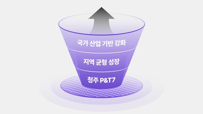 사진 제공 = SK하이닉스