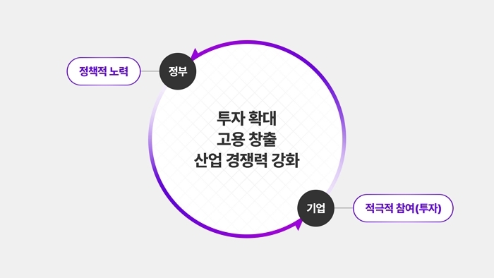 사진 제공 = SK하이닉스