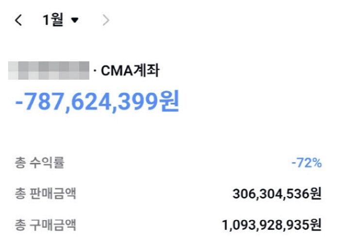 “순식간에 날아간 8억”... 코스피 ‘곱버스’탄 개미의 눈물나는 잔고 인증