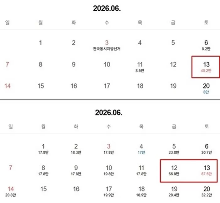BTS 부산 공연이 예정된 6월 12~13일 지역 호텔 숙박 요금./사진=온라인 예매 사이트