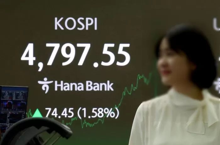 ‘11일 연속 상승’ 코스피, 장중 시가총액 4000조 ‘첫 돌파’