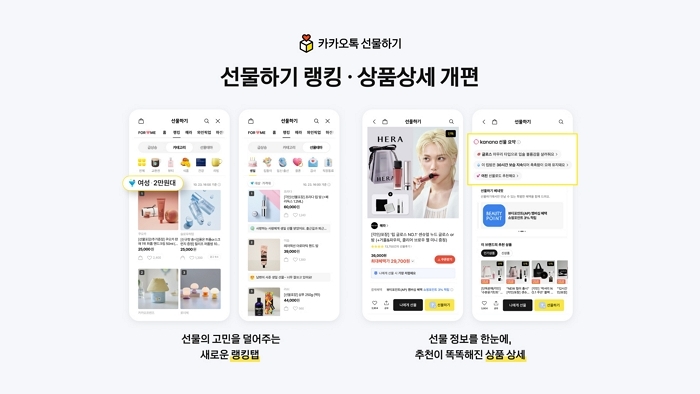[카카오 이미지] 카카오, 선물 목적과 취향에 맞춘 ‘카카오톡 선물하기’ 서비스 개편_260120.jpg
