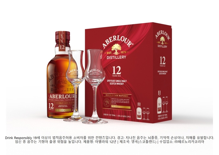 보도자료 이미지_04_아벨라워 설 선물세트.jpg