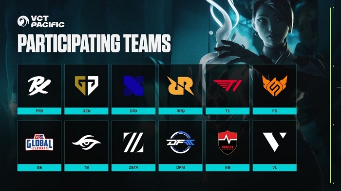 # 참고자료 2. 2026 VCT 퍼시픽 킥오프 참가 팀.jpg