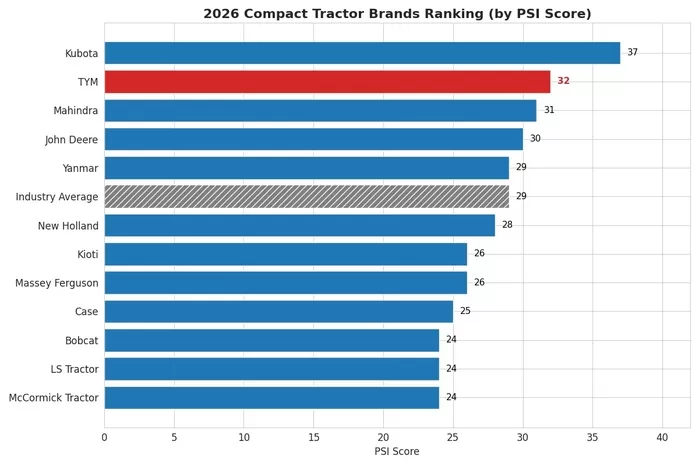 텍스트, 스크린샷, 번호, 평행이(가) 표시된 사진 AI 생성 콘텐츠는 정확하지 않을 수 있습니다.