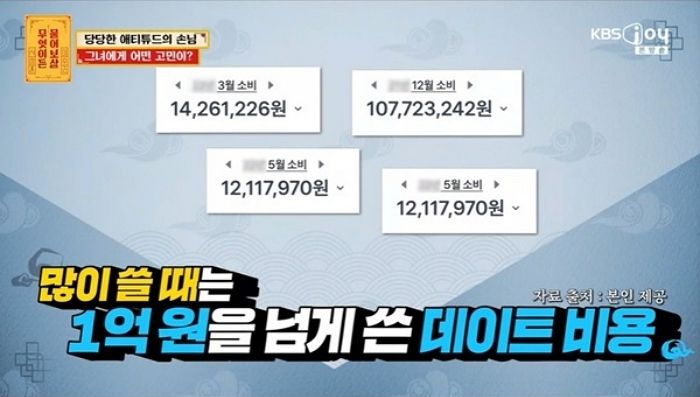 ‘45세’ CEO “남친 주려고 50억 집·매달 명품 선물... 헤어지니 억울해”
