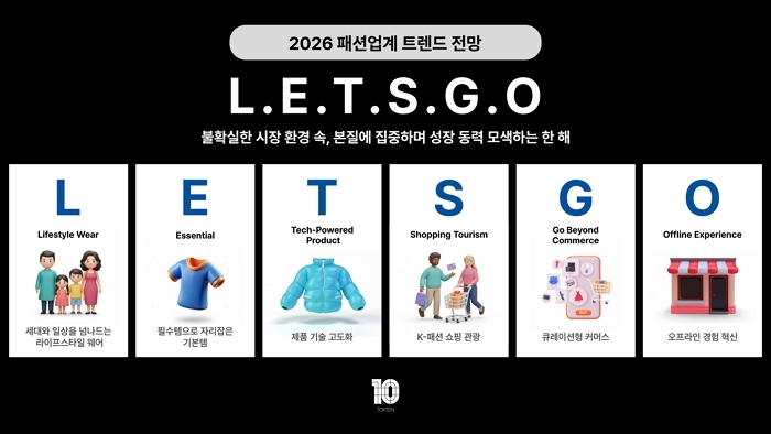 신성통상 탑텐, 2026 패션업계 트렌드 키워드‘L.E.T.S.G.O’ 발표