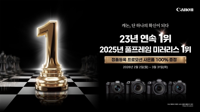 ‘23년 연속 판매량 1위’ 캐논코리아, EOS R 시리즈 정품등록 프로모션 실시